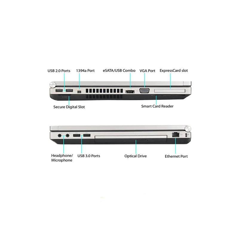لپ تاپ HP EliteBook 8570P