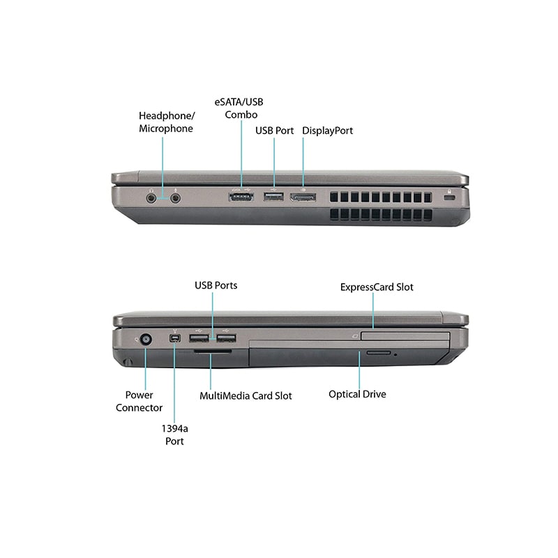 لپ تاپ استوک اچ پی مدل HP ProBook 6460b نسل دوم i5