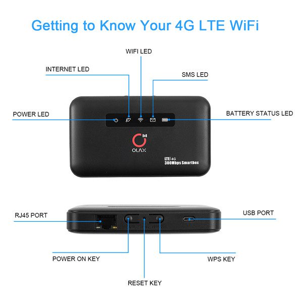 مودم 3G/4G قابل حمل اولاکس مدل MF6875