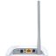 مودم روتر ADSL2 Plus بی‌سیم N150 تی پی لینک مدل TD-W8151N