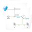 مودم-روتر باسیم +ADSL2 سی نت مدل CAR2-701U