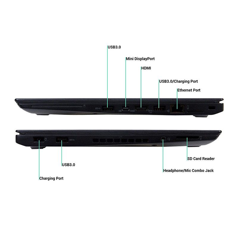 لپ تاپ لنوو مدل Thinkpad T460s نسل ششم i5