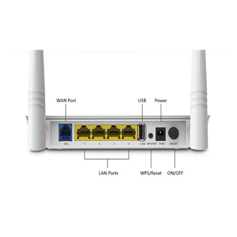 مودم روتر +ADSL2 تندا مدل D303
