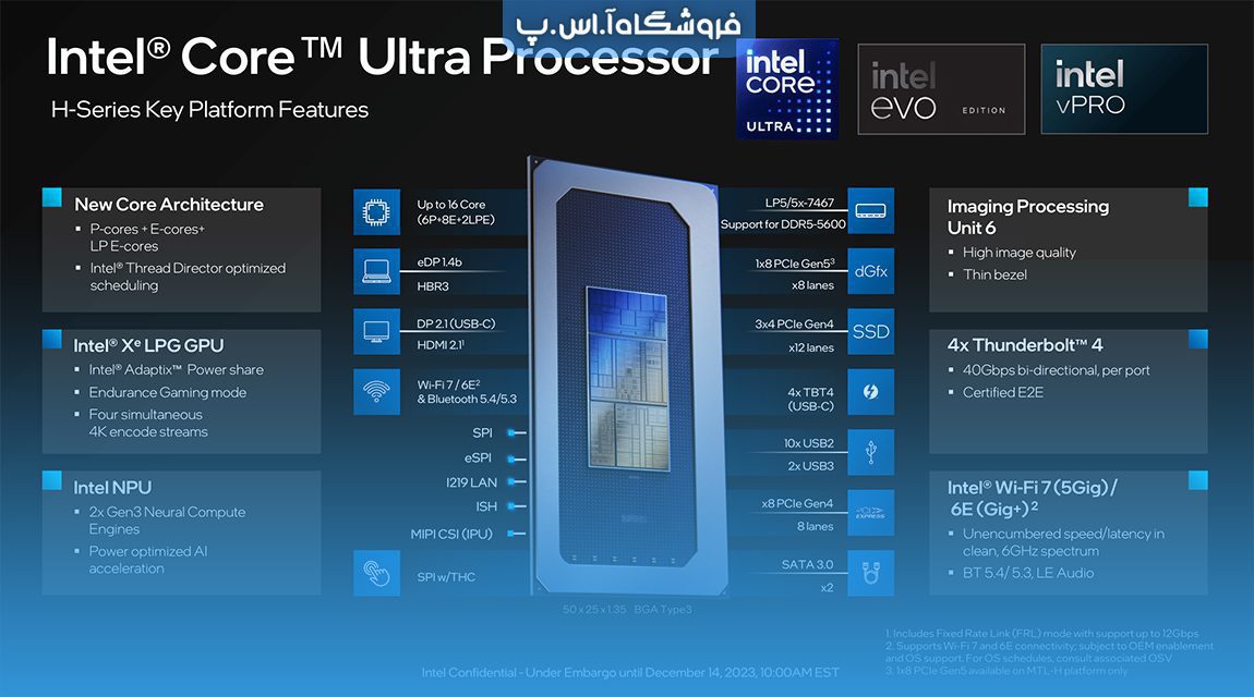 پردازنده های Core Ultra اینتل