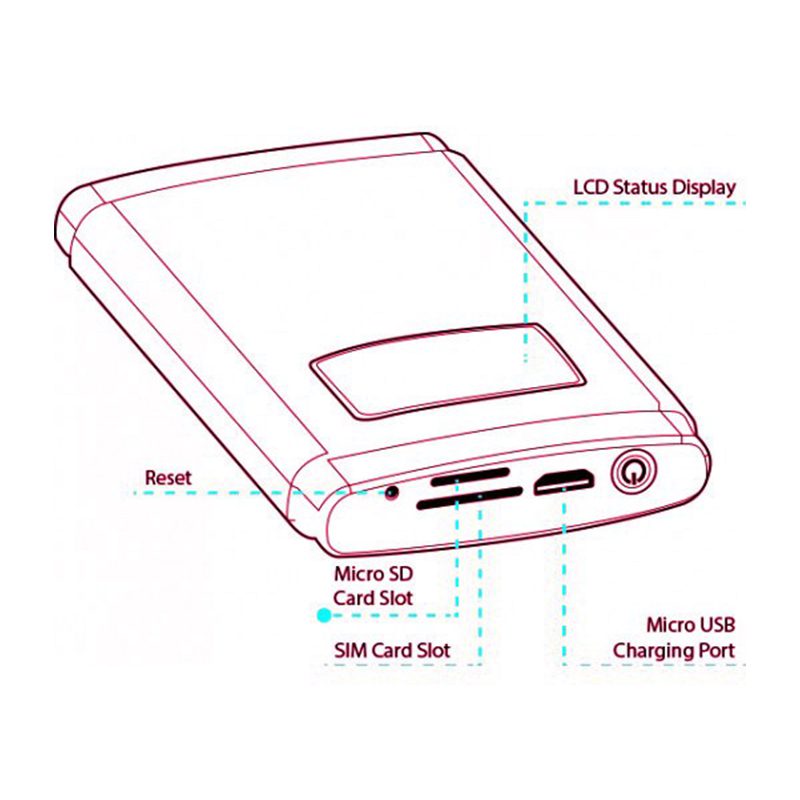 مودم روتر بی‌ سیم نزتک مدل Naztech NZT-8830