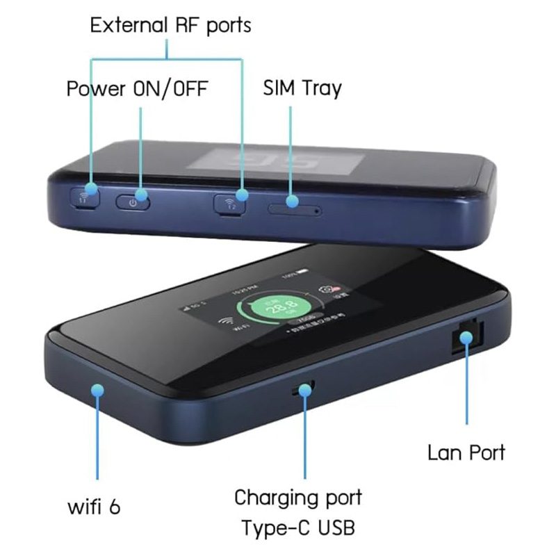 مودم 5G زد تی ای مدل MU5002