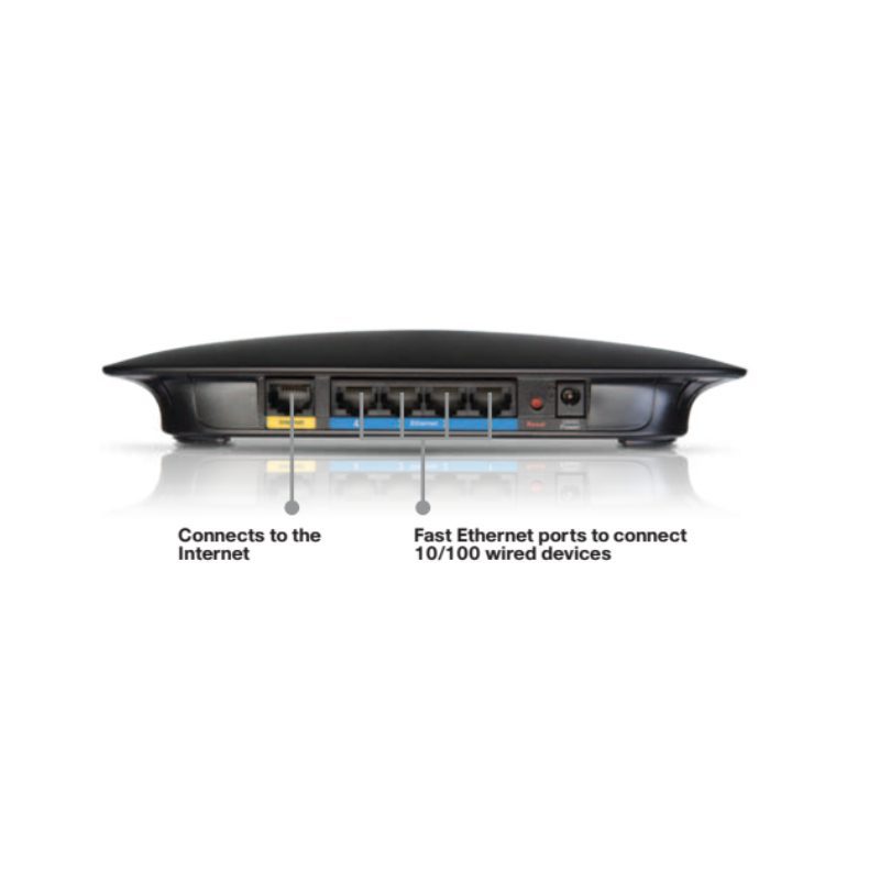 روتر بی‌ سیم لینکسیس مدل WRT120N