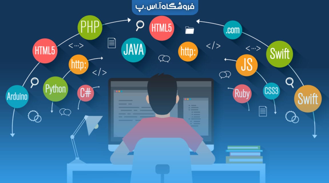 کتابخانه در برنامه نویسی