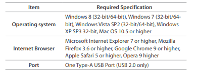 یو اس بی 4G LTE قابل حمل ورایزون Verizon USB Modem UML295
