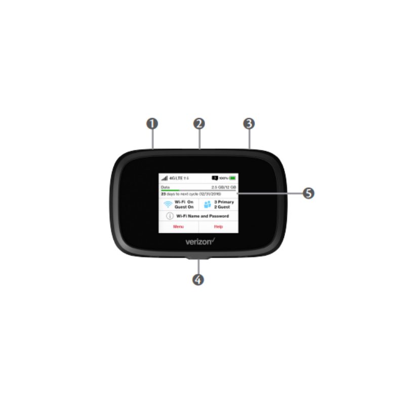 مودم 4G LTE قابل حمل ورایزون مدل Verizon Jetpack MiFi 7730L