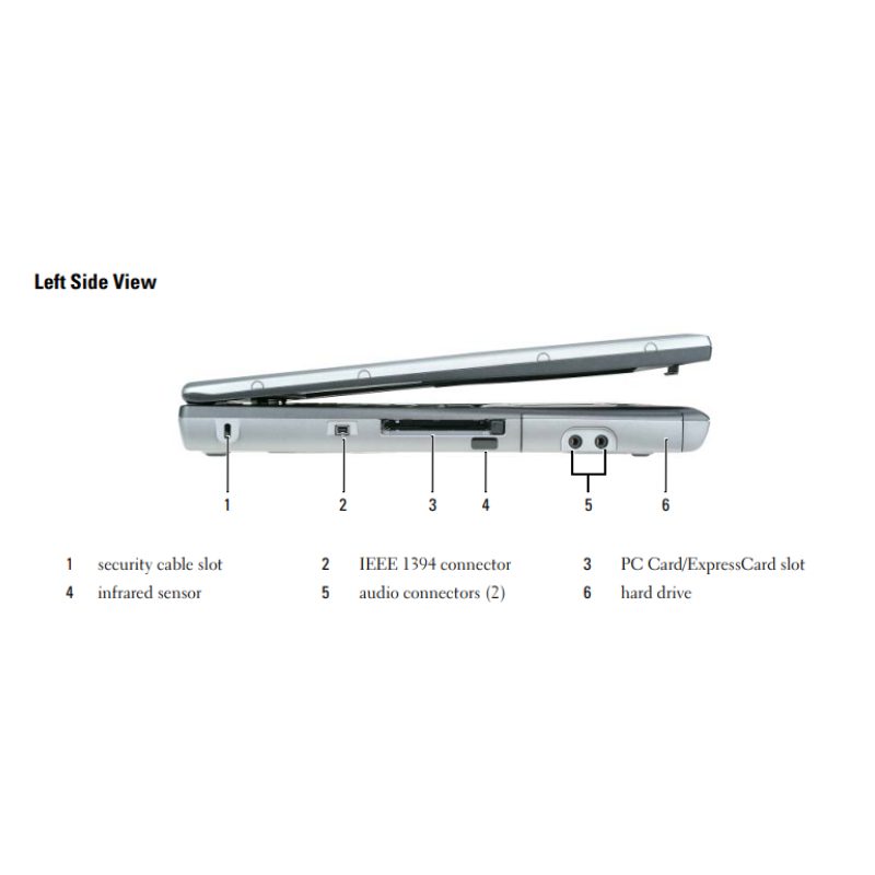 لپ تاپ دل مدل Dell Latitude D520 نسل پنجم