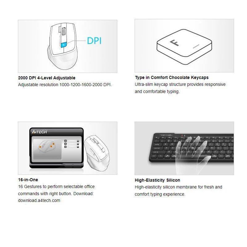 کیبورد و ماوس بی سیم ای فورتک مدل A4Tech FG 24OO AIR2