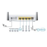 مودم روتر +ADSL2 بیلیون مدل Billion BiPAC 5400N R2