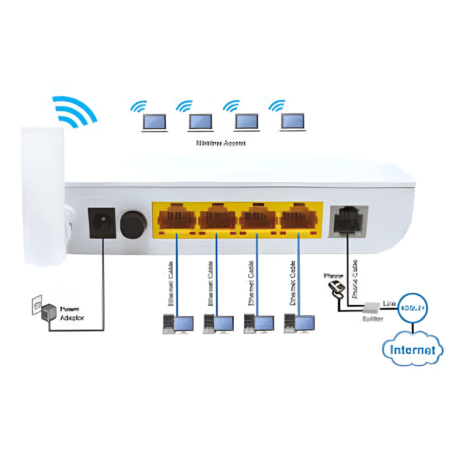 مودم روتر +ADSL2 بیلیون مدل Billion BiPAC 5500W