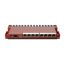 روتر میکروتیک مدل Mikrotik L009UiGS-RM