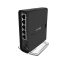 روتر میکروتیک مدل Mikrotik hAP ac2
