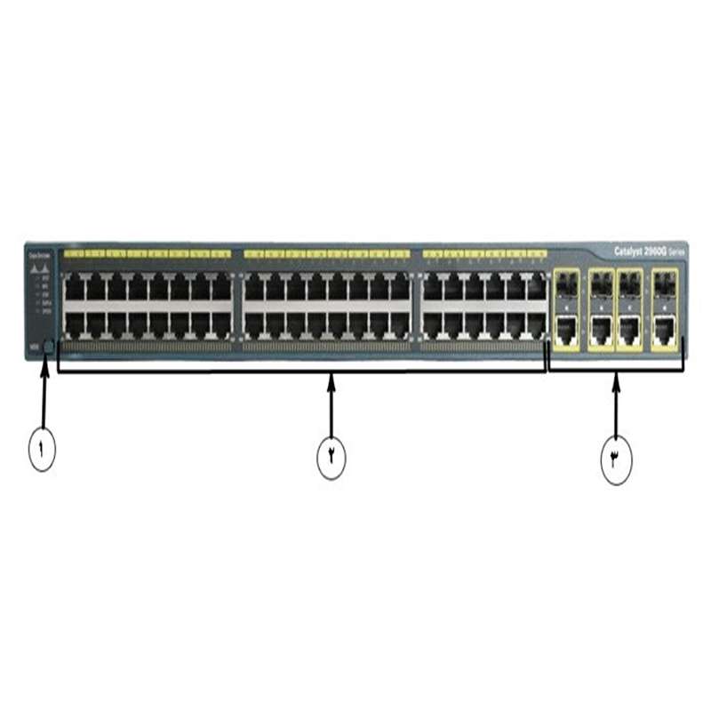 سوئیچ سیسکو مدل Cisco WS-C2960-24TC-L