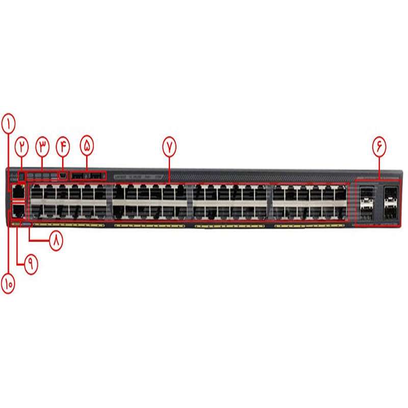 سوئیچ سیسکو مدل WS-C2960X-48FPS-L