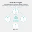 آداپتور شبکه تی پی لینک مدل TP-Link TL-WPA7517 KIT
