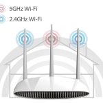 روتر بی سیم دو باند ادیمکس مدل BR-6208AC