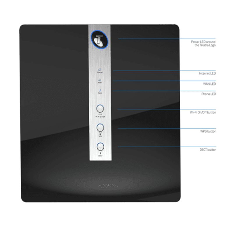 مودم روتر VDSL/ADSL/4G نت گیر مدل V7610