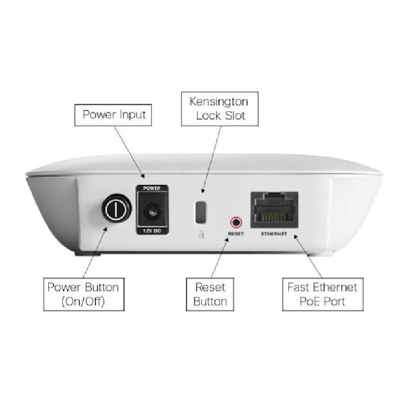 اکسس پوینت بی سیم سیسکو WAP121