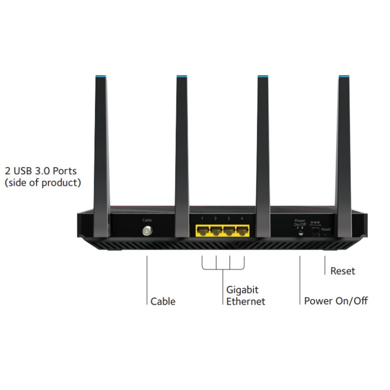 مودم روتر نتگیر Nighthawk X4S مدل C7800