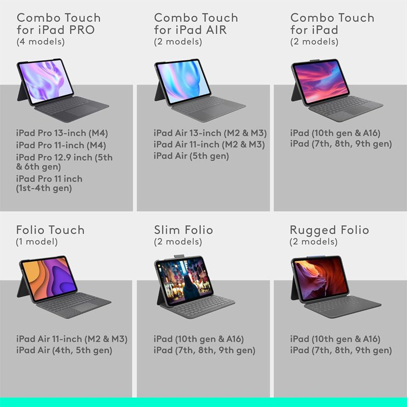 کیبورد کاور بی‌سیم لاجیتک مدل Logitech Slim Folio مخصوص آیپد 7-8-9