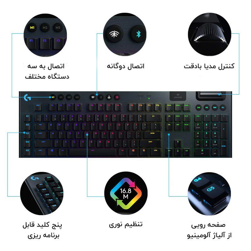 کیبورد گیمینگ لاجیتک مدل Logitech G915 LIGHTSPEED
