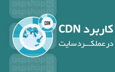 کاربرد CDN