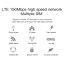 مودم قابل حمل 4G/5G مدل Mobile WIFI Pro M806