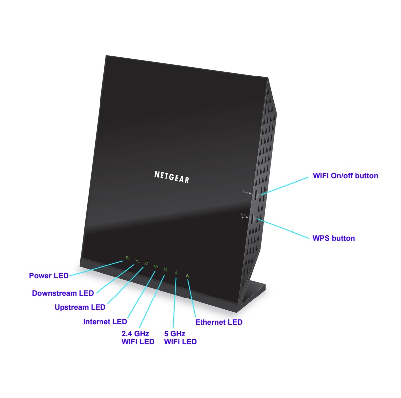 روتر نتگیر مدل Netgear C6250