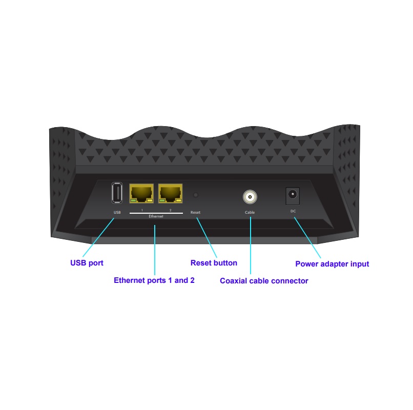 روتر نتگیر مدل Netgear C6250