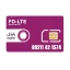 سیم کارت 4G/4.5G اعتباری رایتل 09211421574 به همراه 6 گیگ اینترنت دو ماهه