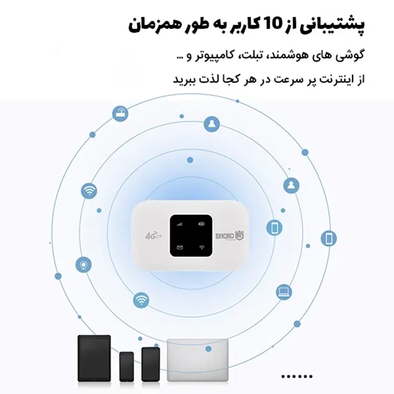 مودم 4G/LTE اسفیورد مدل SM120