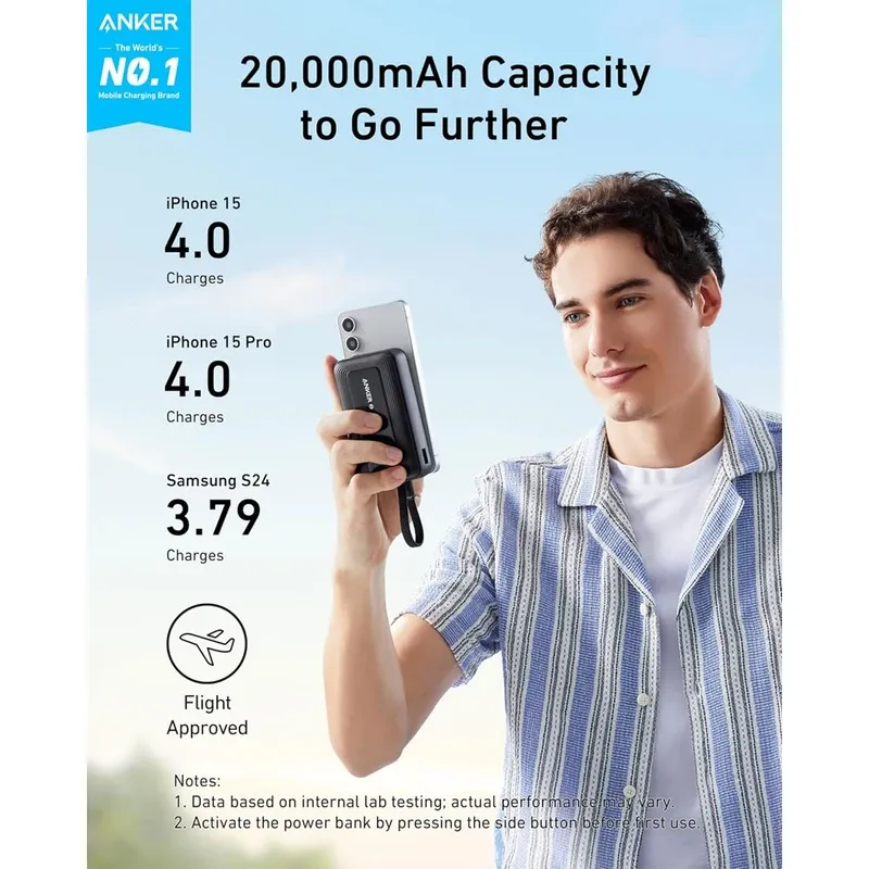 پاوربانک انکر مدل Zolo A1689 ظرفیت 20000 میلی آمپر ساعت حداکثر توان 30 وات