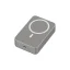 پاوربانک پاورولوجی مدل Magsafe aluminum ظرفیت 20000 میلس آمپر ساعت
