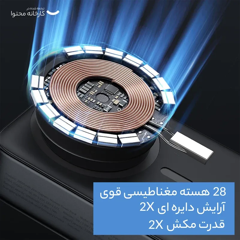 پاوربانک 20 وات مک دودو مدل MC-502 ظرفیت 20000 میلی آمپر ساعت