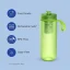 بطری تصفیه آب شیائومی Philips Go Zero Active Adventure Water Hetention Bottle