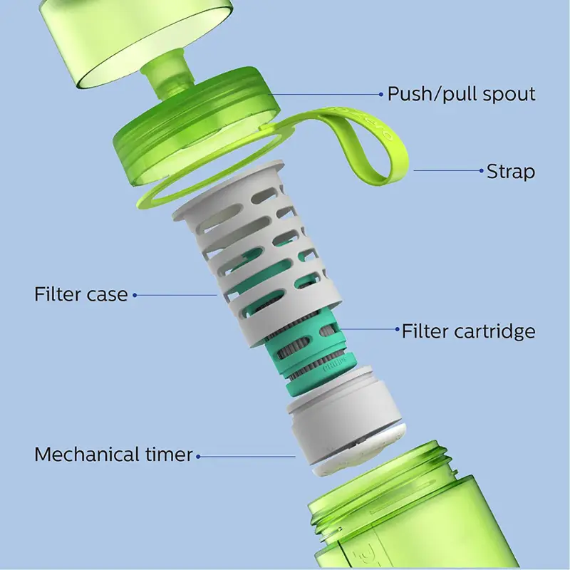 بطری تصفیه آب شیائومی Philips Go Zero Active Adventure Water Hetention Bottle