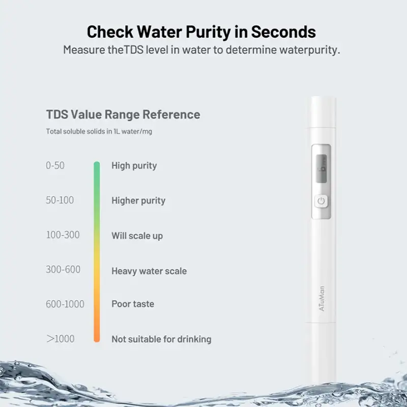 قلم تست سلامت آب شیائومی مدل ATuMan TDS Water Quality Test Pen