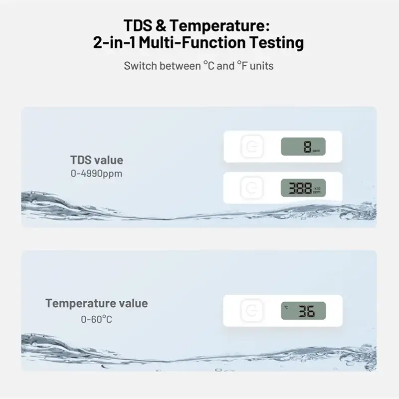 قلم تست سلامت آب شیائومی مدل ATuMan TDS Water Quality Test Pen
