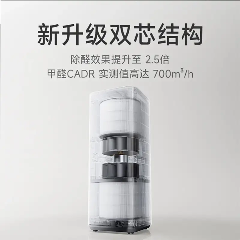 فیلتر تصفیه هوا شیائومی مدل Mijia Smart Air Purifier 6 Filter