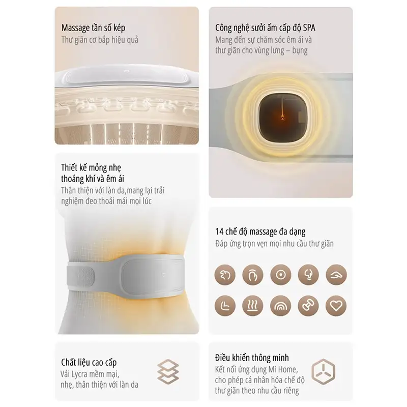 ماساژور کمر شیائومی هوشمند Xiaomi Mijia Smart Waist Massager MJYBAMY1-ZJ