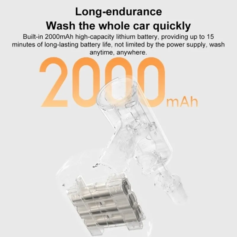 کارواش شارژی شیائومی مدل Xiaomi Mijia Wireless Car Wash Machine 2 MJXCJ002QW