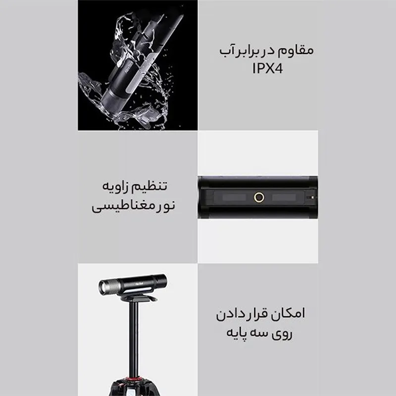 چراغ قوه شارژی 12 کاره شیائومی مدل Xiaomi NexTool NE20161 Outdoor Thunder 12 in 1 the flashlight