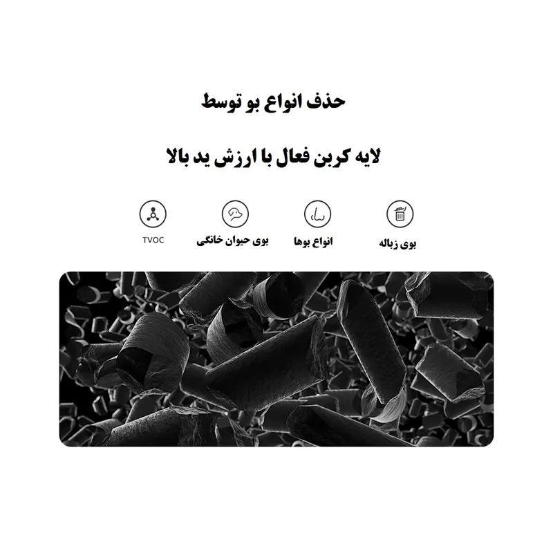 فیلتر تصفیه هوا شیائومی مدل Xiaomi Smart Air Purifier Elite Filter