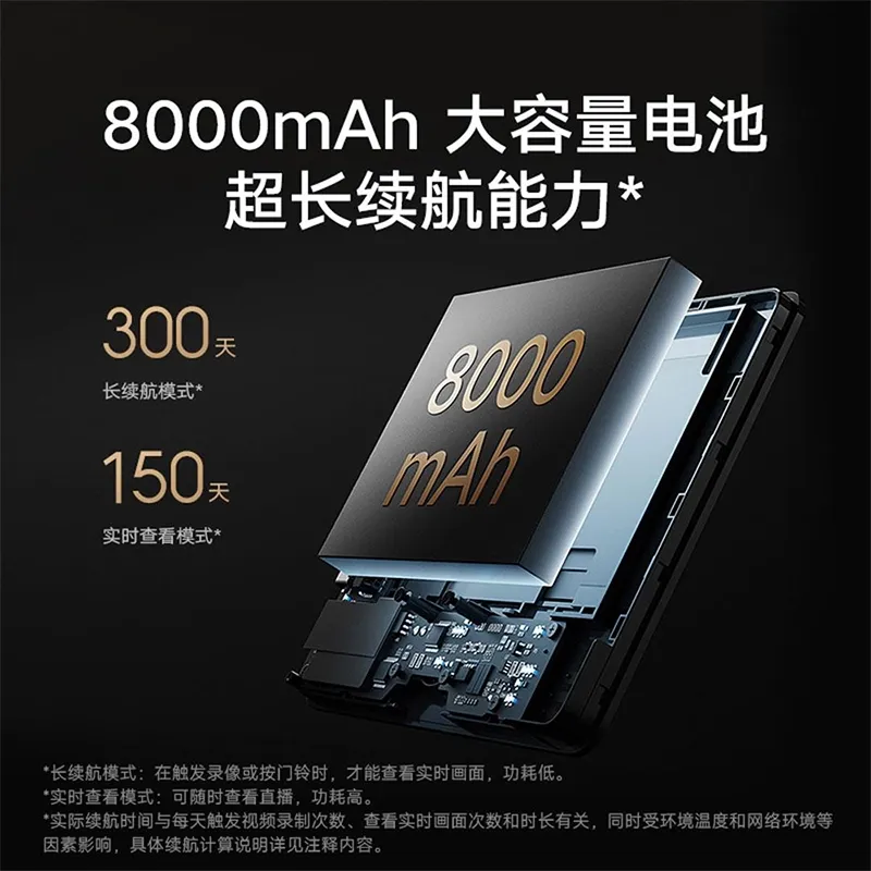 زنگ درب هوشمند شیائومی مدل Xiaomi Smart Doorbell 2 MJMY01BY