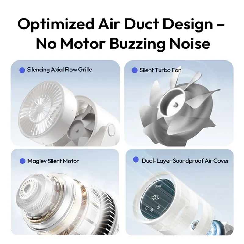 پنکه رومیزی شیائومی یوپین مدل Sothing Desktop Filtering Fan Air