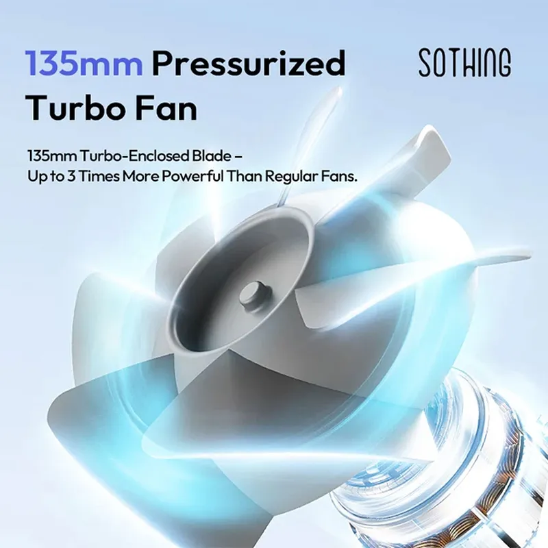 پنکه رومیزی شیائومی یوپین مدل Sothing Desktop Filtering Fan Air